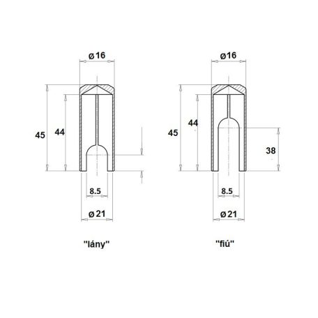 AJTÓPÁNT TAKARÓ 16-OS SZAT.NIKK. MŰANYAG 909C, OTLAV TÍPUSÚ 3D