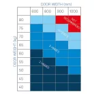 Rejtett Pánt Univerz. mm Ezüst 2 db/Cs Tkz Esprit Plus