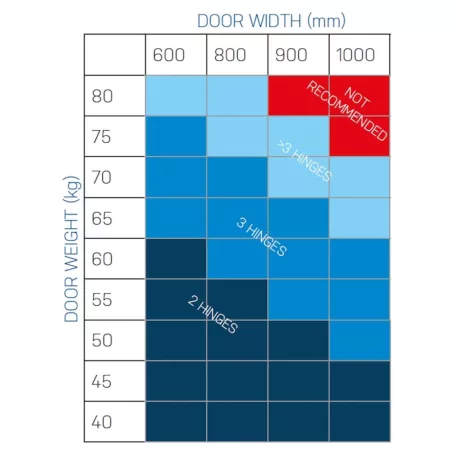 Rejtett Pánt Univerz. mm Ezüst 2 db/Cs Tkz Esprit Plus