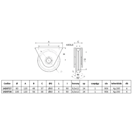 Tolókapu Csiga 100 mm "V" Talpas 411 Olasz