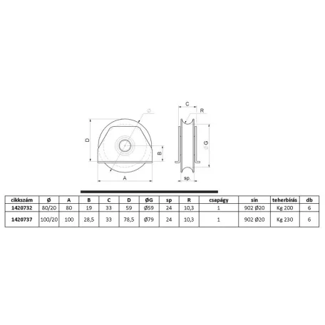 Tolokapu Csiga 80 mm "O" Süllyesz. 415 Olasz