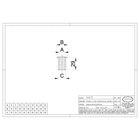 Porvédő Hüvely Tolózárhoz Nikkel 8-As Ibfm 475
