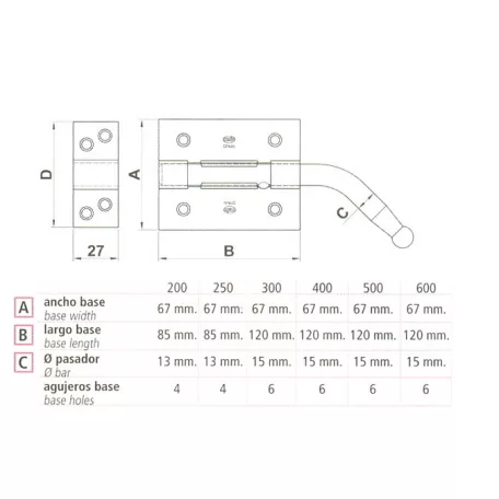 Bajonett Tolózár 600 Kapura Afx-320