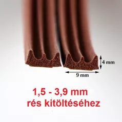   ISOFIX Szigetelő E Profil 150Fm Fehér Öntapadós 48-4 Wh. 