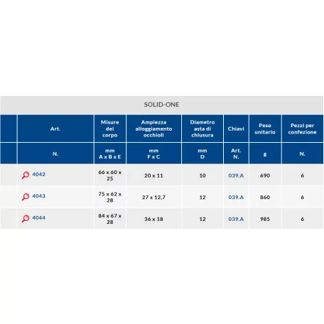 Lakat Egyenes Kengyel 3K Solid-One Viro 4043