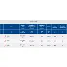 Lakat Egyenes Kengyel 3K Solid-One Viro 4044