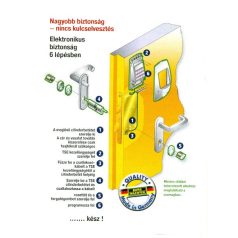 ELEKTRONIKUS AJTÓZÁR M.KRÓM VEZ.NÉL.TSE 3004W BEMUT.