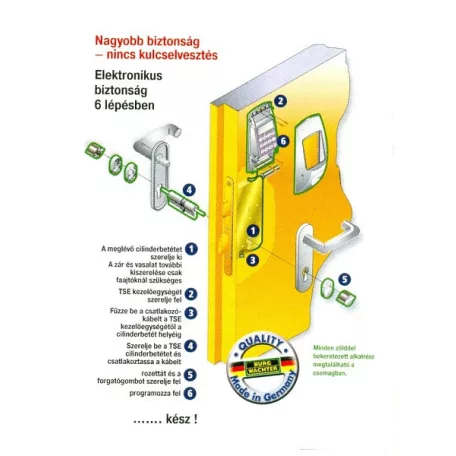 BURG Elektronikus Ajtózár M.Króm Vez.Nél.Tse 3004W Bemut.
