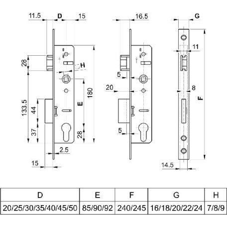 EUROPORTÁLZÁR 4CM ELZETT 25/90/22/8