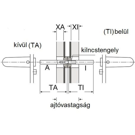 KILINCSTENGELY PÁNIKZÁRHOZ OSZTOTT 8/9/8*120MM
