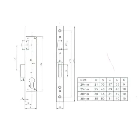 ANBO Portálzár Görgős 4 Cm+Zárbetét Sr 500-25