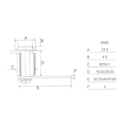 FÉMBÚTORZÁR 20MM " ANBO CL103-20