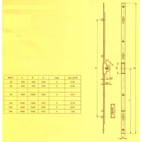 Görgős Oldalrúdzár 600 mm Ny
