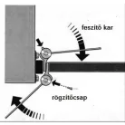 Bommerpánt Réz 125 mm