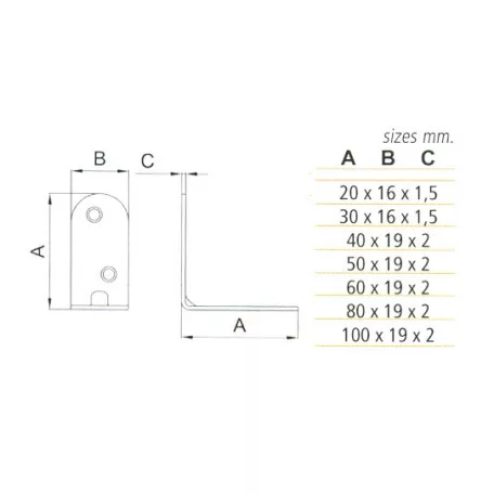 Székszegletvas 20X20X1,5mm Sárga 100 db/D Sarokvas