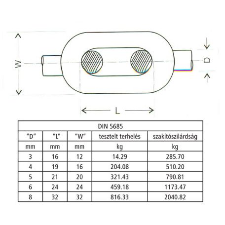 LÁNC HORGANYZOTT 3 MM/100 M DIN5685