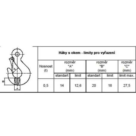 BRANO Kötélcsiga 125 mm 0,5T. Bizt.Kam S500