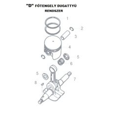 FŐTENGELY LÁNCFŰRÉSZ ALK. D7