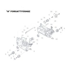 FŐTENGELY SZIMERING LÁNCFŰRÉSZ ALK. A23