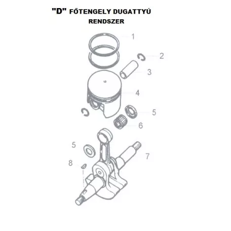 Dugattyú Csapszeg Láncfűrész Alk. D3
