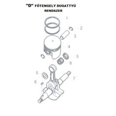 DUGATTYÚ HÉZAGOLÓ LÁNCFŰRÉSZ ALK. D5