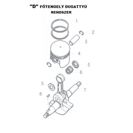 Dugattyú Hézagoló Láncfűrész Alk. D5 