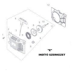 INDITÓHÁZ BURKOLAT LÁNCFŰRÉSZ ALK. E2