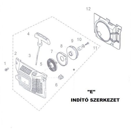 INDITÓHÁZ BURKOLAT LÁNCFŰRÉSZ ALK. E2