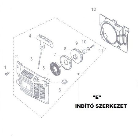 INDITÓHÁZ BURKOLAT LÁNCFŰRÉSZ ALK. E12 BELSŐ
