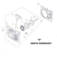 INDITÓ RUGÓHÁZ LÁNCFŰRÉSZ ALK. E7