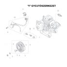 INDITÓ KÁBEL LÁNCFŰRÉSZ ALK. I10a