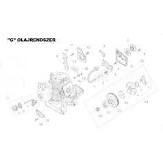 OLAJPUMPA CSŐ LÁNCFŰRÉSZ ALK. G1