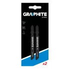 GRAPHITE Szúrófűrészlap 50*75 12Tpi 2 db Bosch T.
