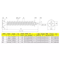 Gipszkarton Csavar Acél Sűrü.Men.Fém 3.5*25 mm