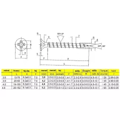 Gipszkarton Csavar Acél Ritka Men.Fa 3,5*25 mm