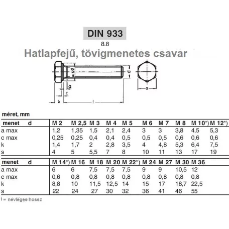 Hatlapfejű Csavar Tövig Men. 5.8 Din933 5*30 mm