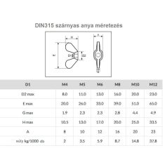 ANYA SZÁRNYAS 100DB/CS M 8