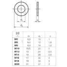 Alátét Lapos Fényes Horg. 8*0,6mm Din125 M 3