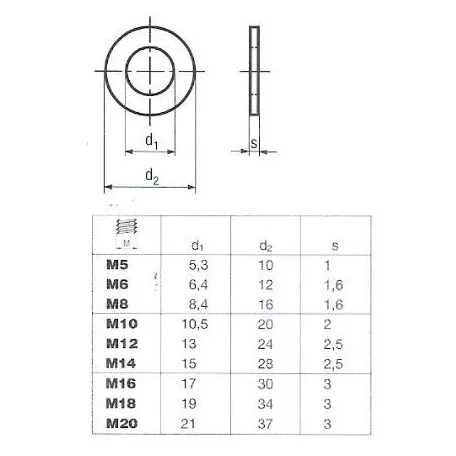 Alátét Lapos Fényes Horg. 8*0,6mm Din125 M 3