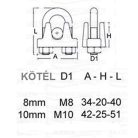 KÖTÉLSZORÍTÓ BILINCS 10 MM