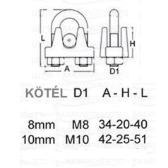KÖTÉLSZORÍTÓ BILINCS 10 MM