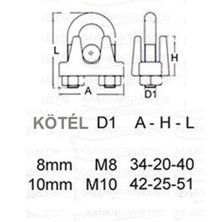 KÖTÉLSZORÍTÓ BILINCS 10 MM