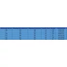 Háztartási Létra 3+1 Lépcsős Alu.Ötvözet Casaline