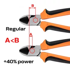 NEO TOOLS Oldalcsípőfogó 180mm Műa.Ny. 40% Fs