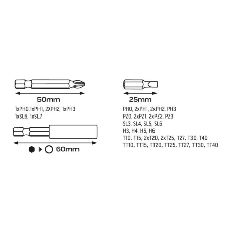 Neo Tools Akkus Csavarhúzó 3,6V Usb 44  db Bittel