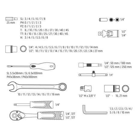 Neo Tools Dugókulcs Készlet 1/4"-1/2" 4-27mm 100R.
