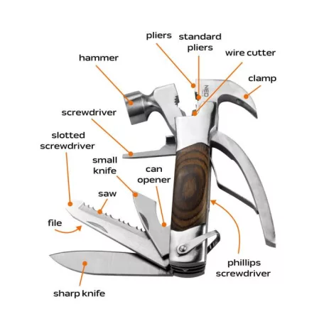 NEO TOOLS Multifunkciós Szerszám 13:1-Ben