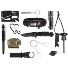 Túlélő készlet 14 részes neo tools