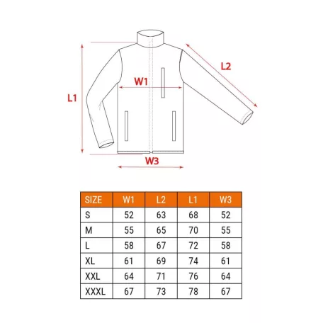Neo Tools Munkaruha Polár Dzseki Zöld Xxxl/60