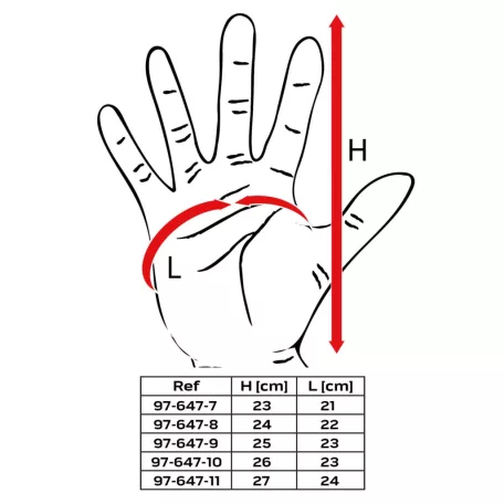 NEO TOOLS Védőkesztyű Nitril Bev.Polyester 8"4131 